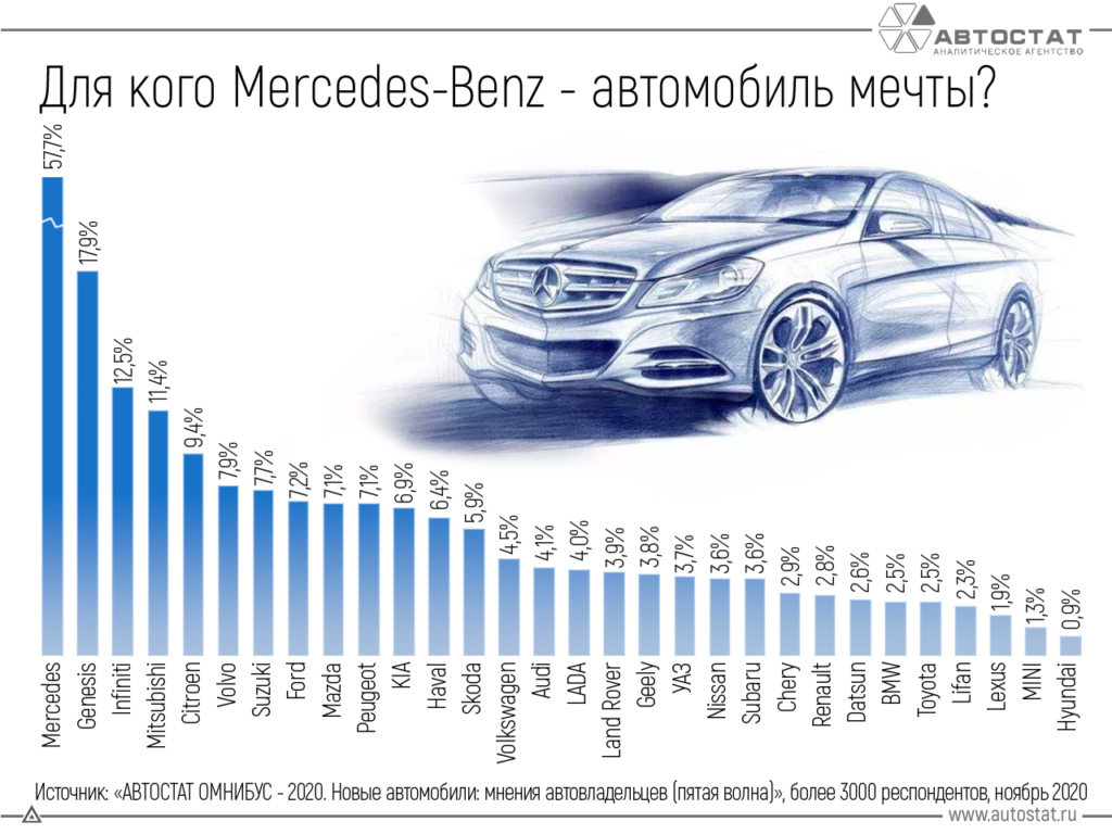 278868 марка какой машины