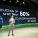 Skoda официально хочет сделать каждого четвертого руководителя женщиной