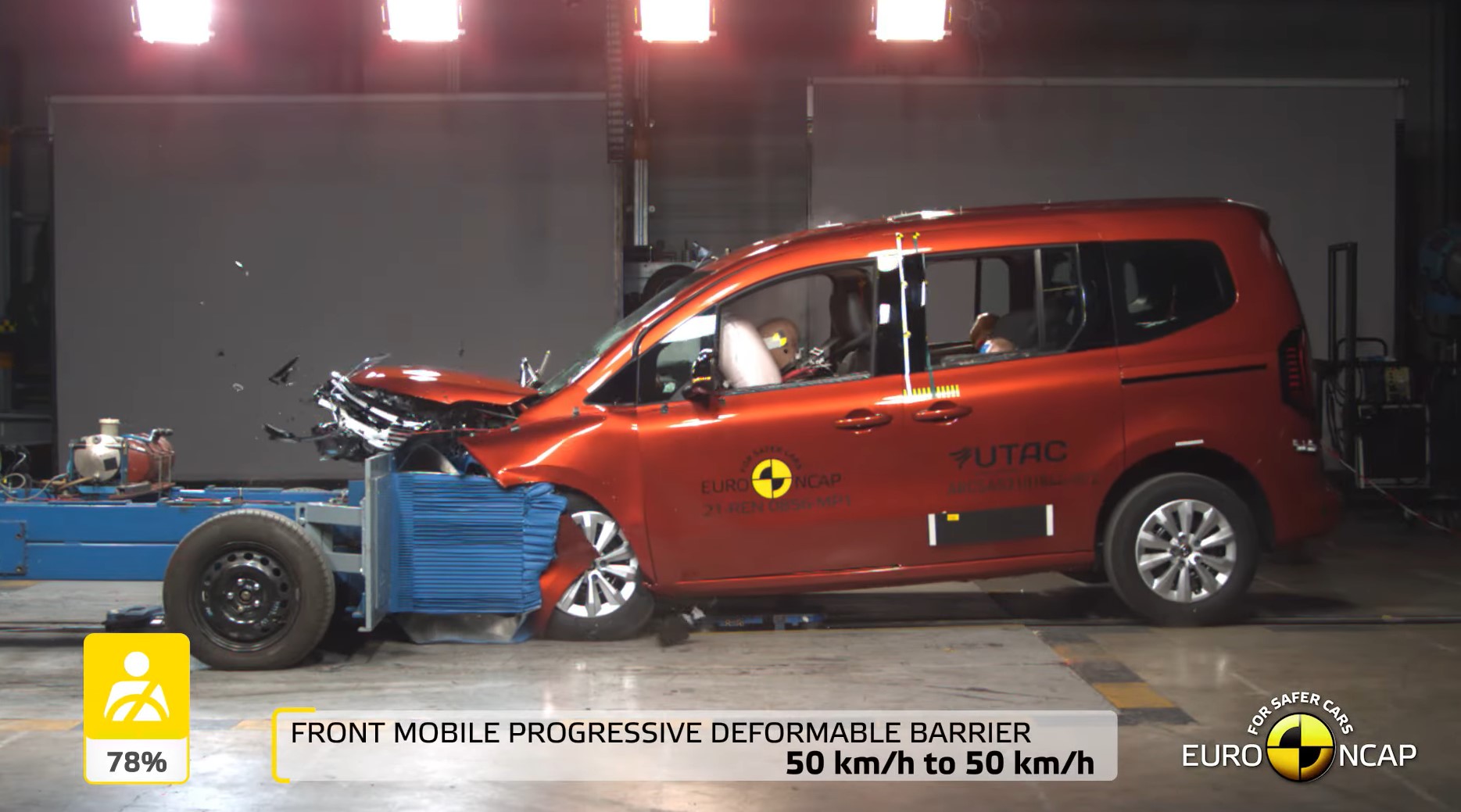 Renault Kangoo разбили на тестах безопасности Euro NCAP