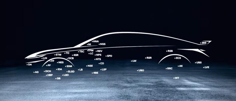 Hyundai опубликовал звук Elantra N перед мировой премьерой
