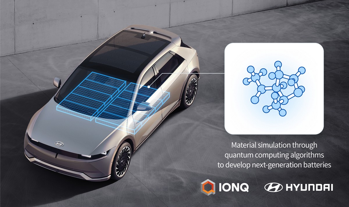 Hyundai использует квантовый компьютер для разработки новых аккумуляторов для электрокаров