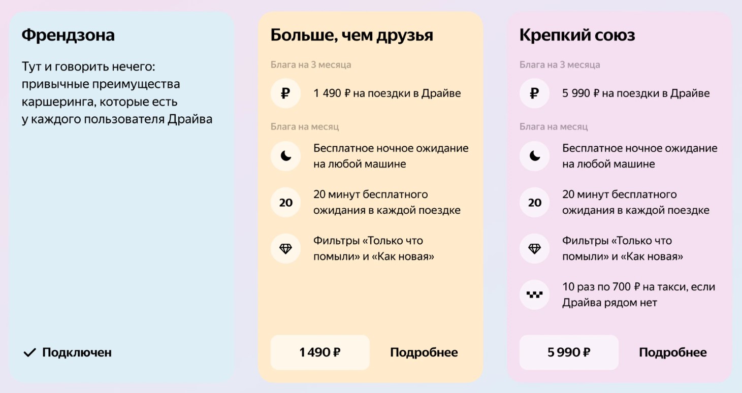 Каршеринговый сервис Яндекс Драйв ввел абонементы на поездки в сентябре 2022 года